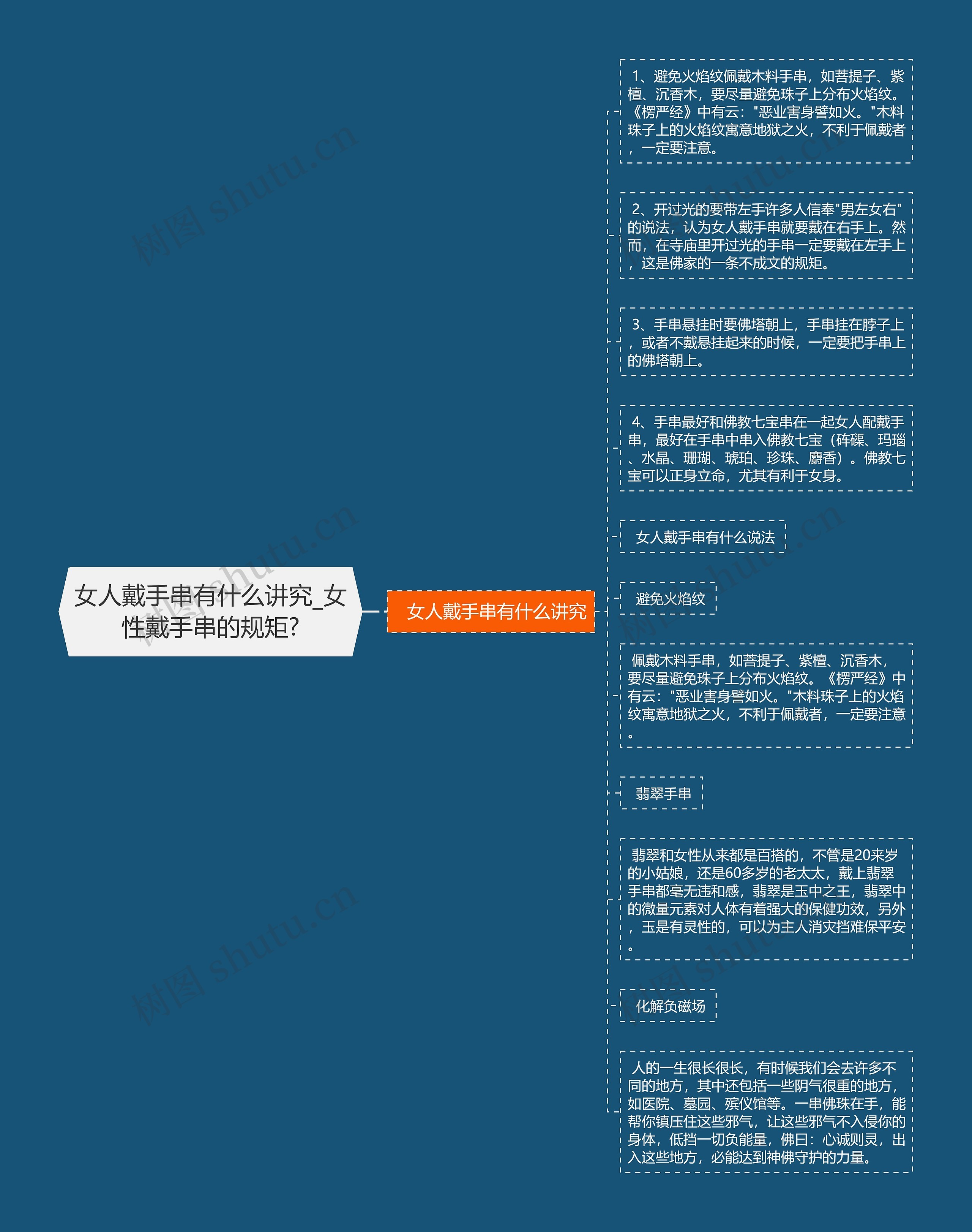 女人戴手串有什么讲究_女性戴手串的规矩? 女人戴手串有什么讲究_女性戴手串的规矩?