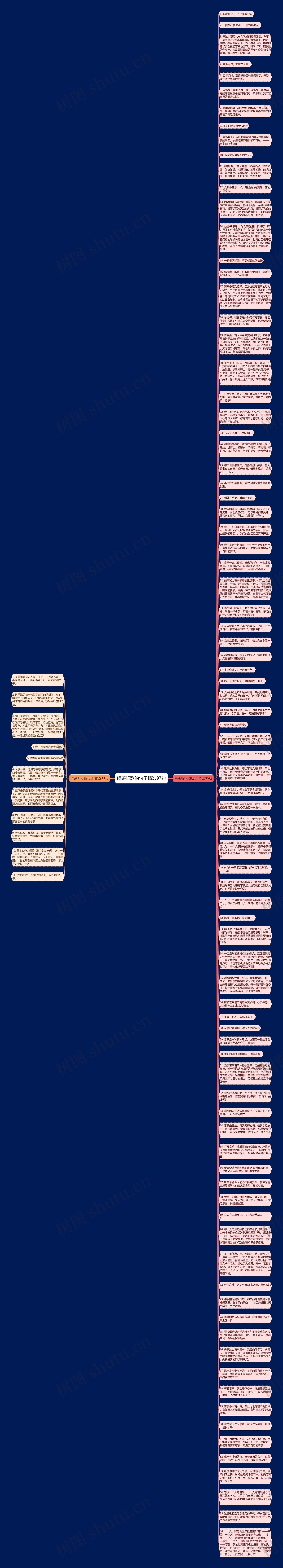 喝茶听歌的句子精选97句思维导图