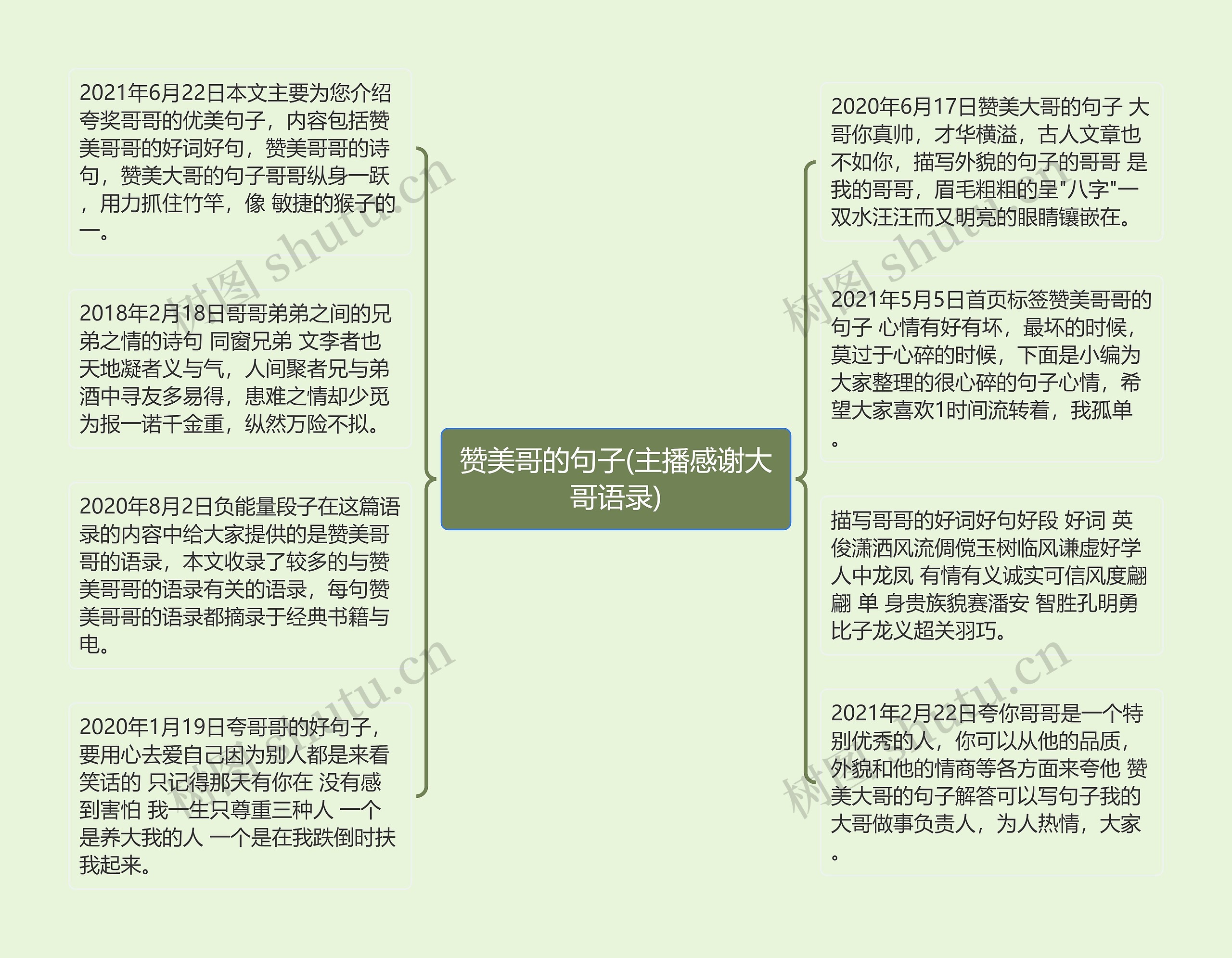 赞美哥的句子(主播感谢大哥语录)
