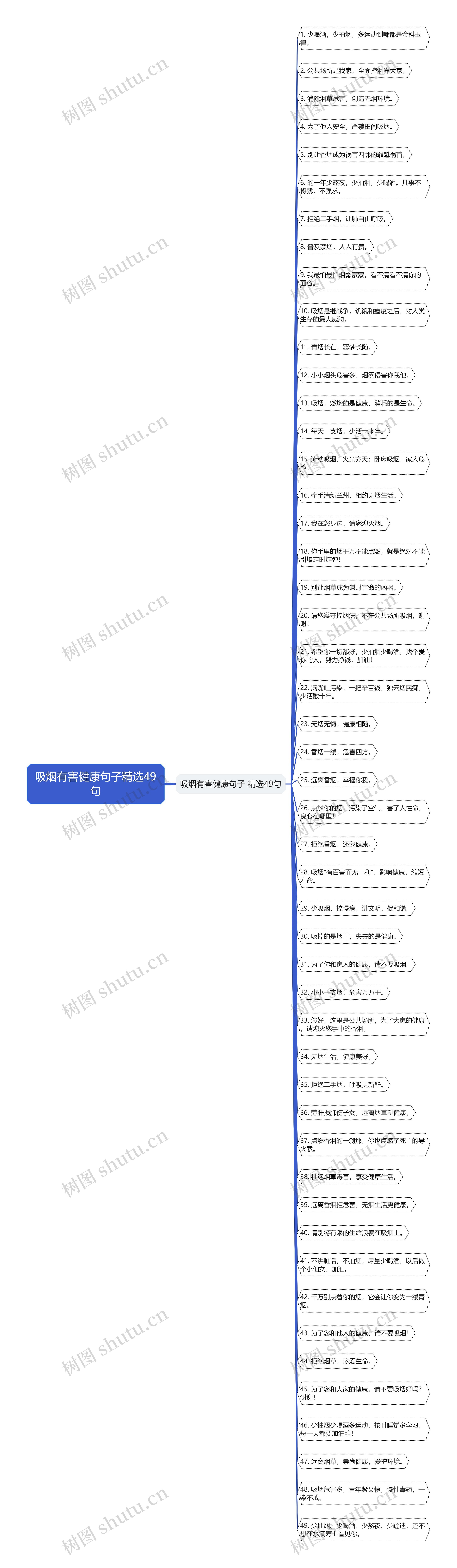 吸烟有害健康句子精选49句