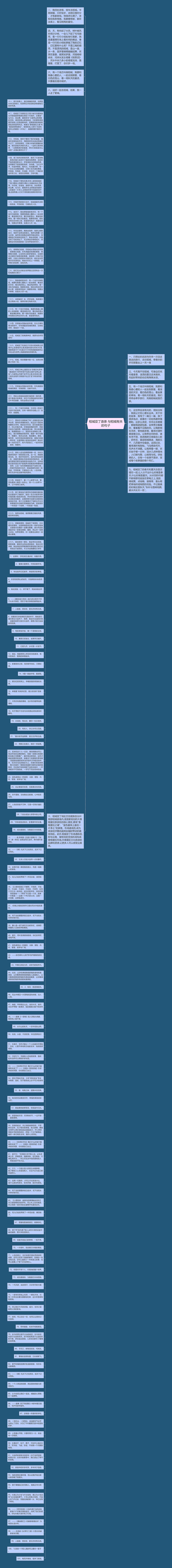 稻城亚丁语录 与稻城有关的句子思维导图