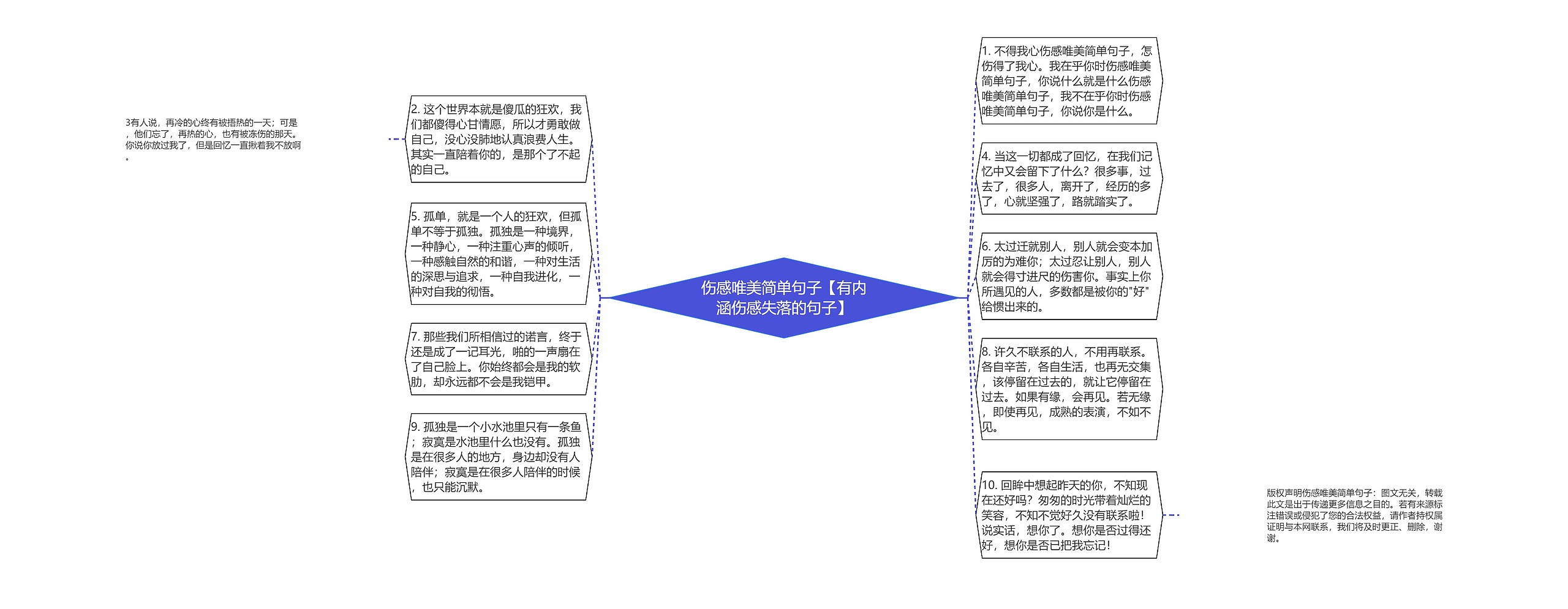 伤感唯美简单句子【有内涵伤感失落的句子】