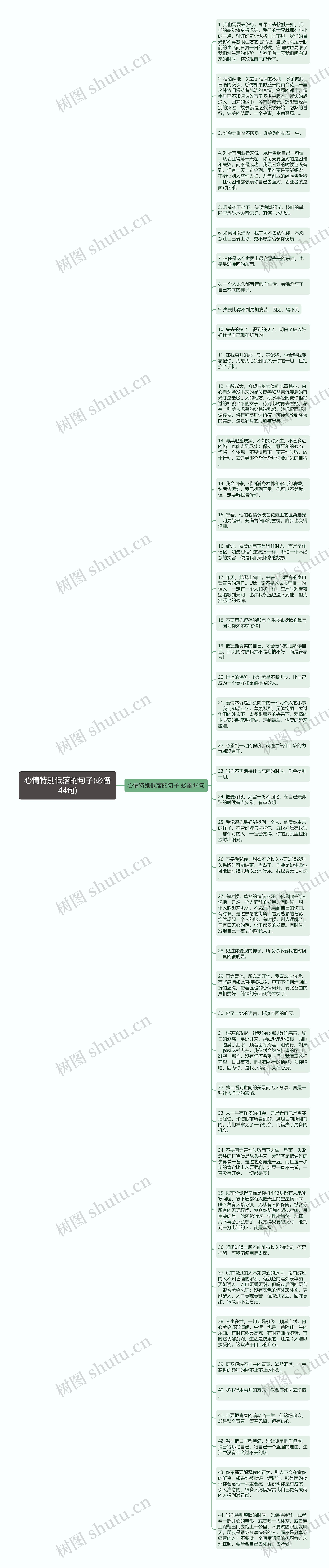 心情特别低落的句子(必备44句)