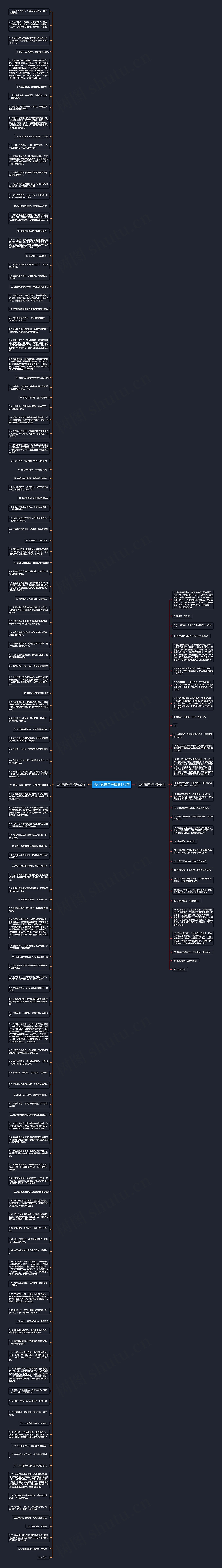 古代恩爱句子精选159句