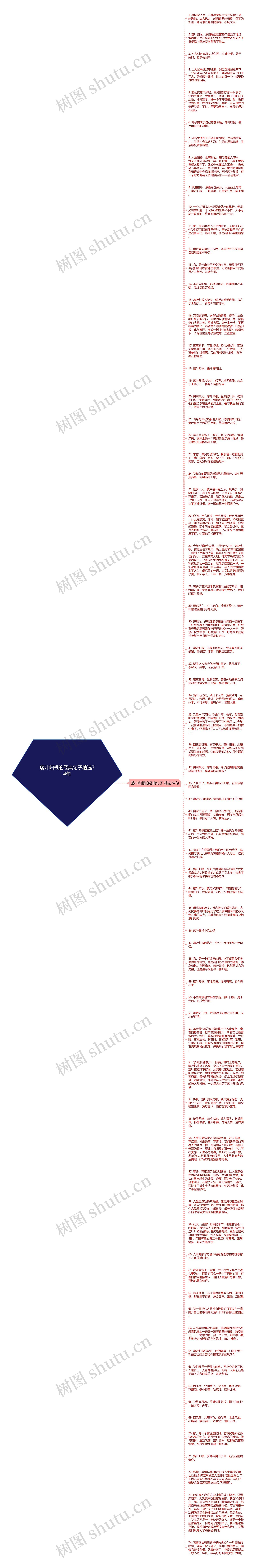 落叶归根的经典句子精选74句思维导图