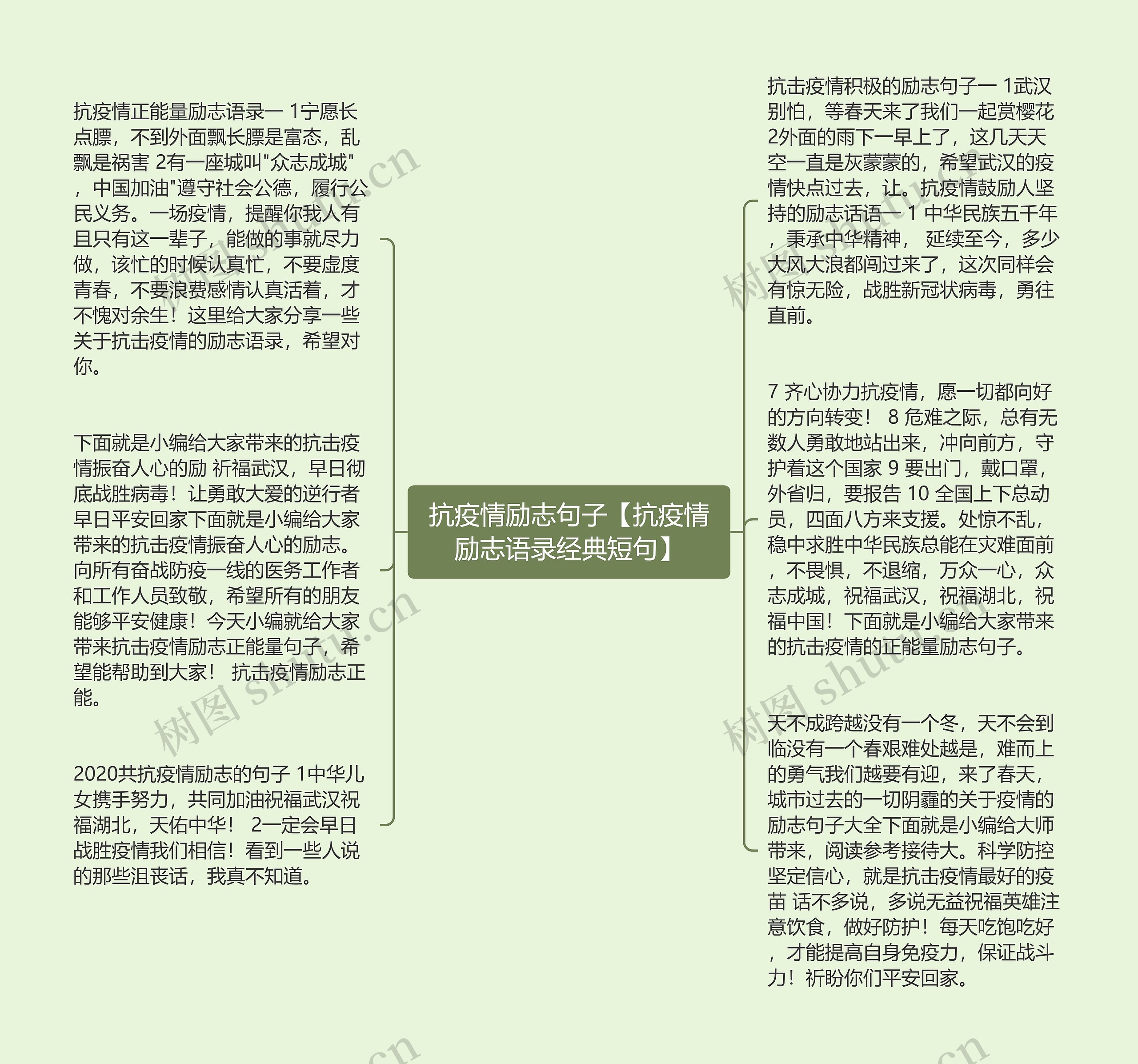 抗疫情励志句子【抗疫情励志语录经典短句】