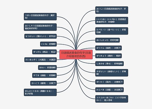 日语描述美食的句子(日语介绍喜欢的东西)