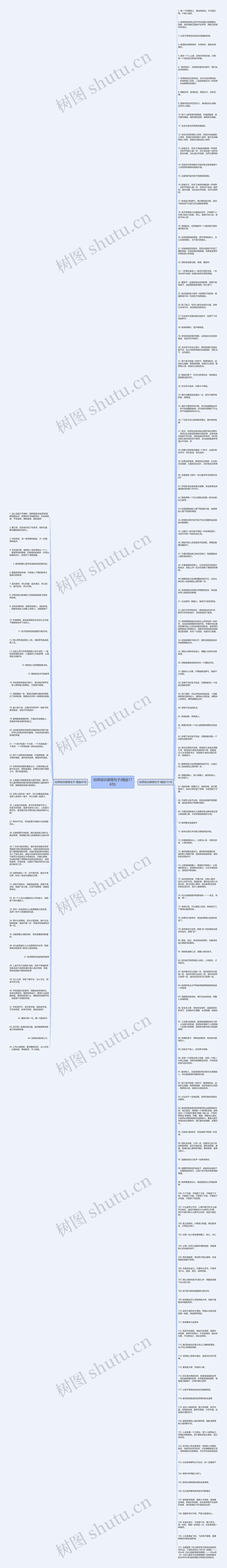 幼师培训感悟句子(精选176句)思维导图高清图 幼师培训感悟句子(精选176句)思维导图