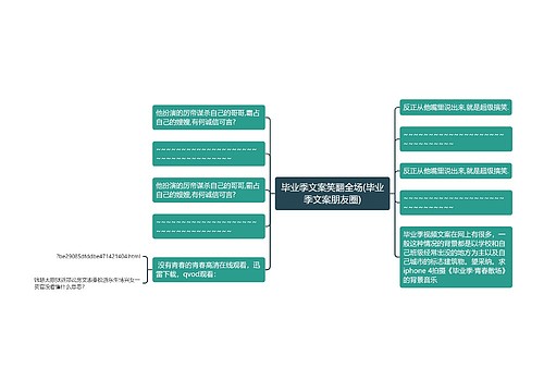 毕业季文案笑翻全场(毕业季文案朋友圈)