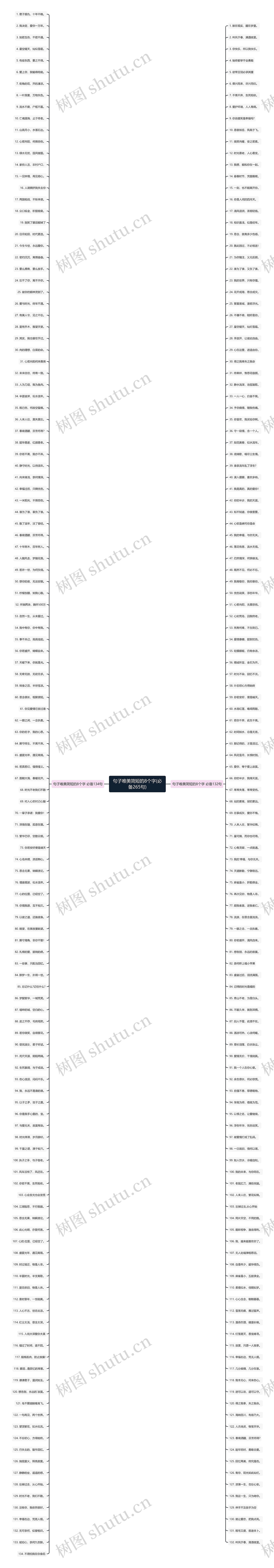 句子唯美简短的8个字(必备265句)