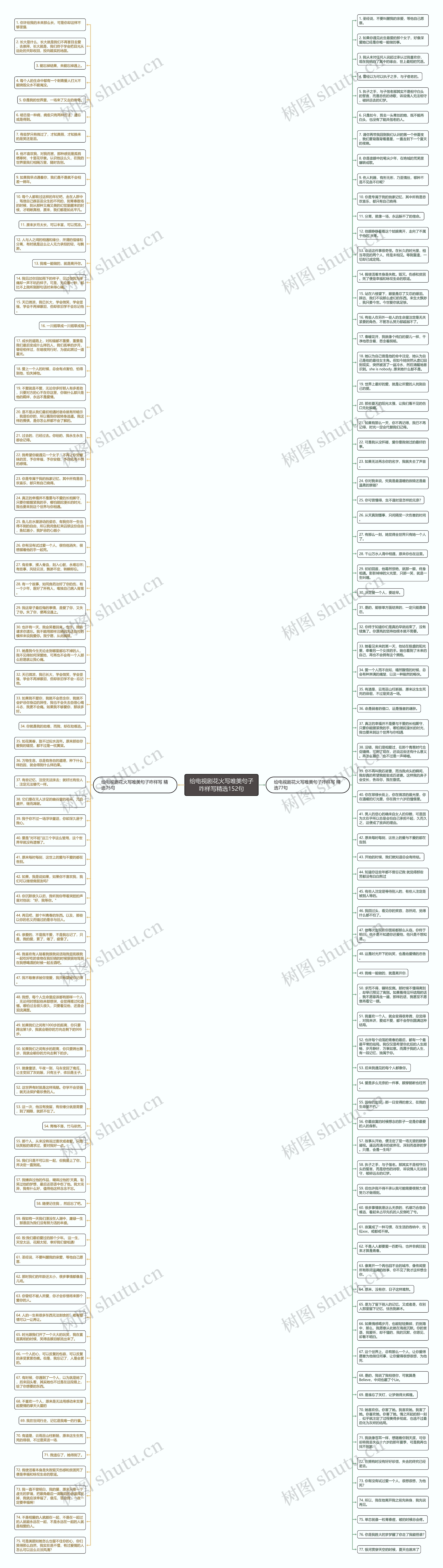 给电视剧花火写唯美句子咋样写精选152句思维导图