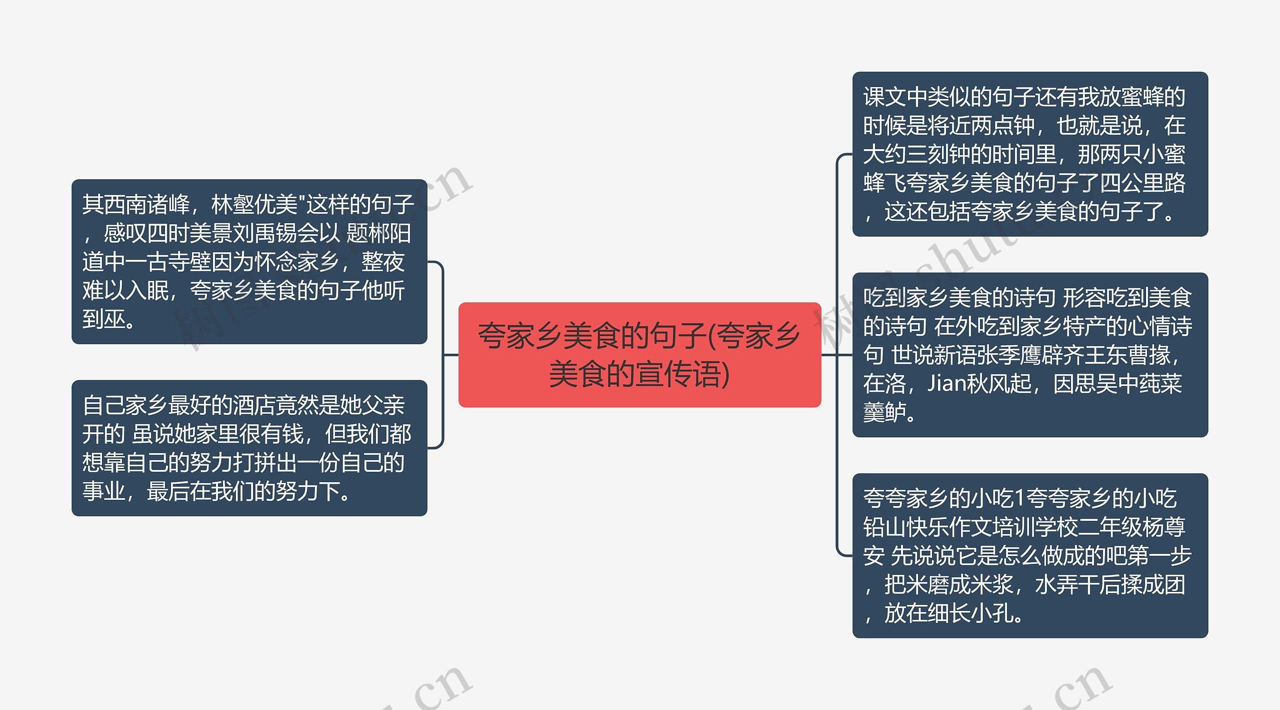 夸家乡美食的句子(夸家乡美食的宣传语)