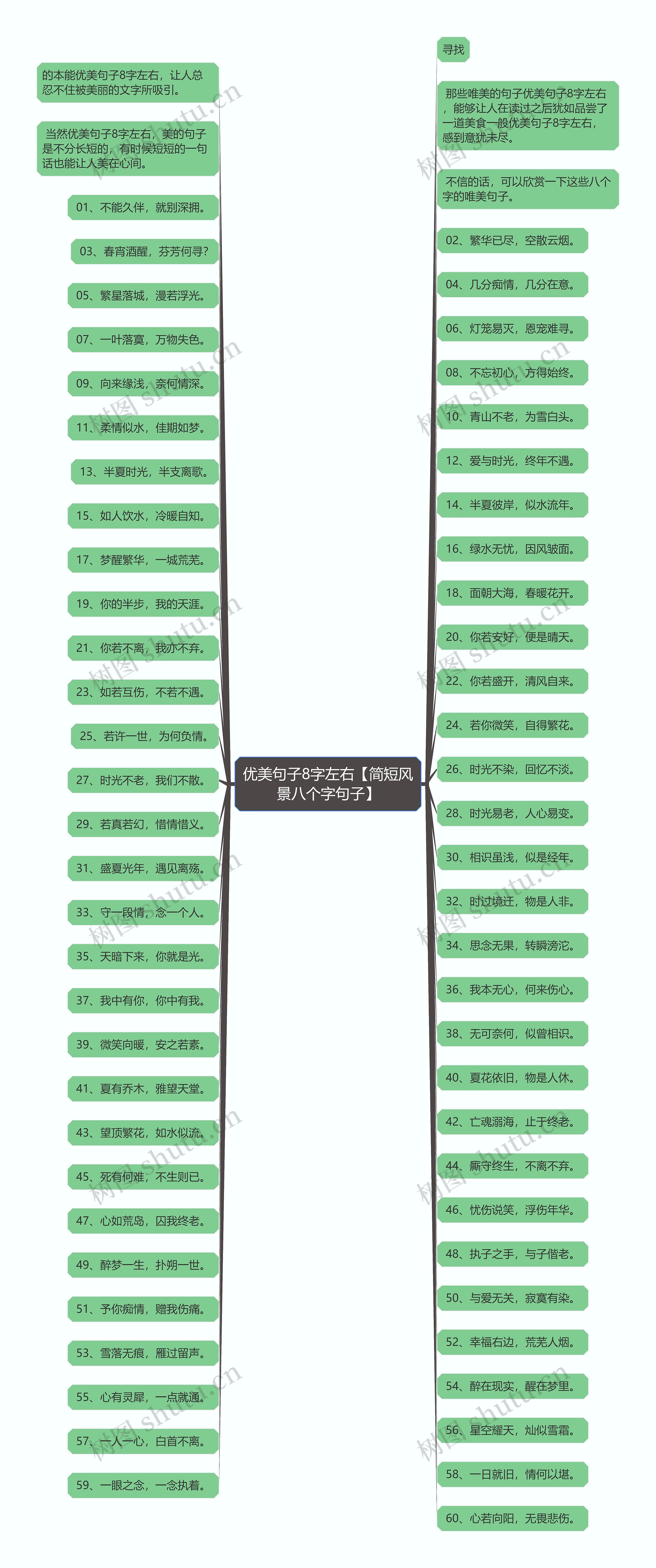 优美句子8字左右【简短风景八个字句子】 优美句子8字左右【简短风景八个字句子】