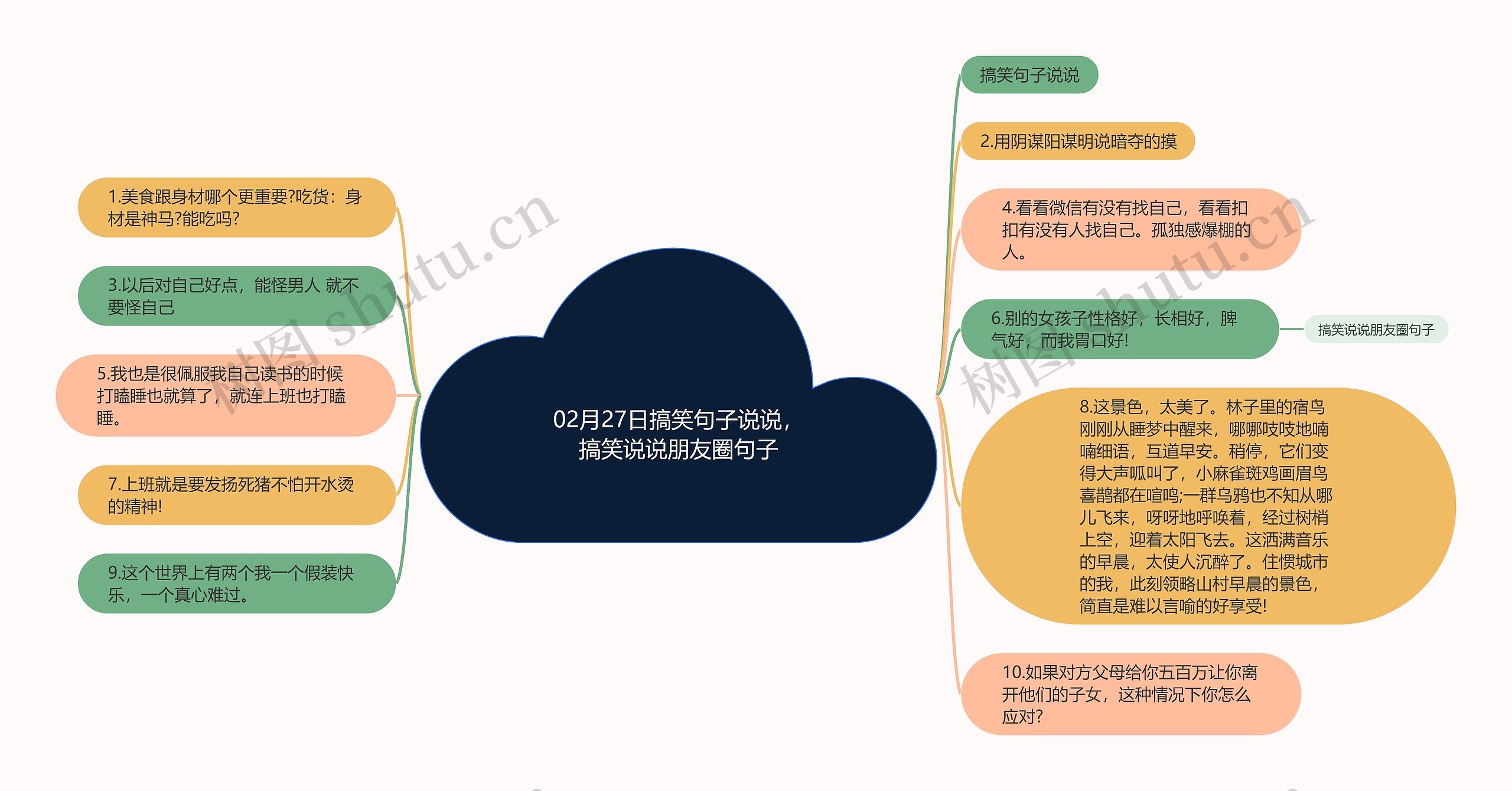 02月27日搞笑句子说说，搞笑说说朋友圈句子思维导图