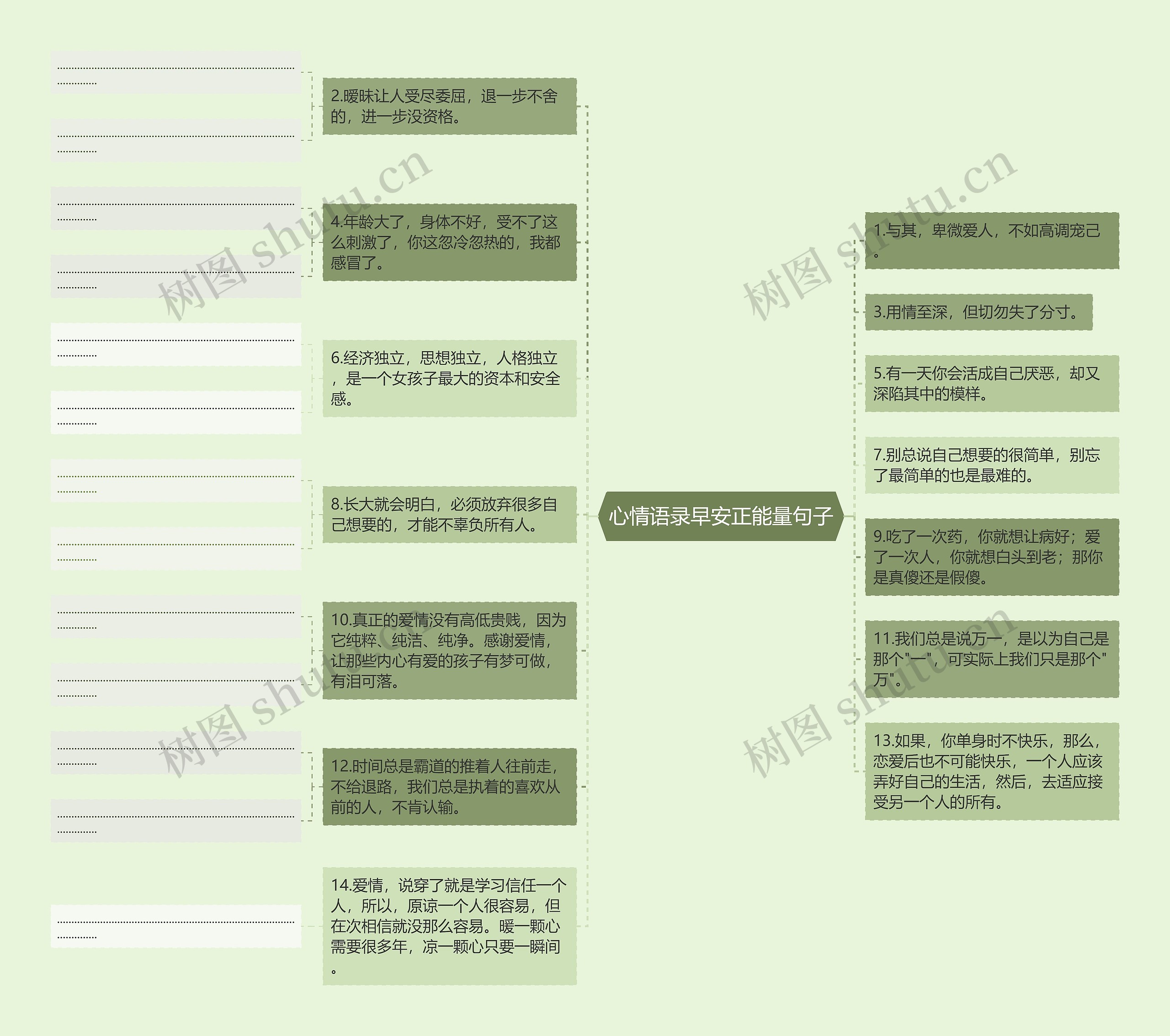 心情语录早安正能量句子