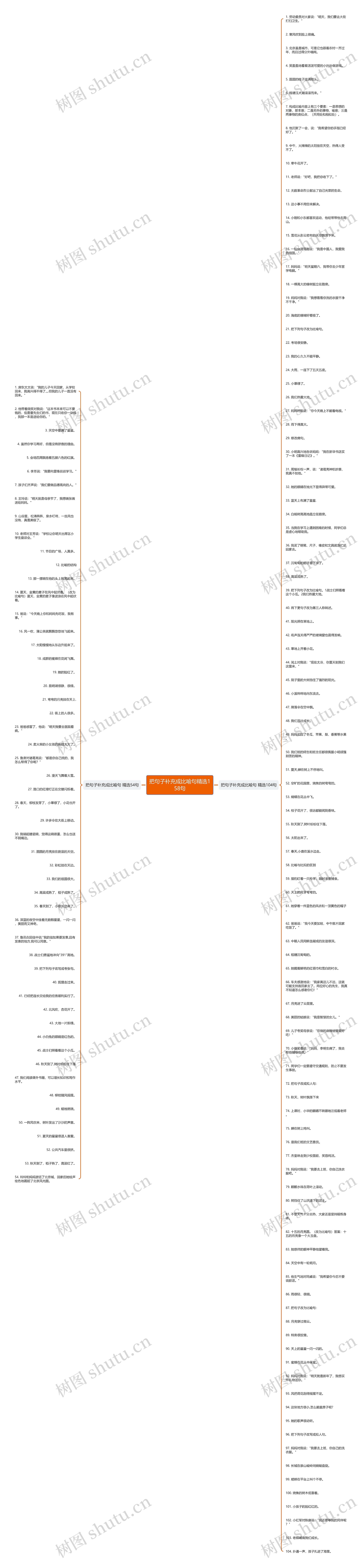 把句子补充成比喻句精选158句