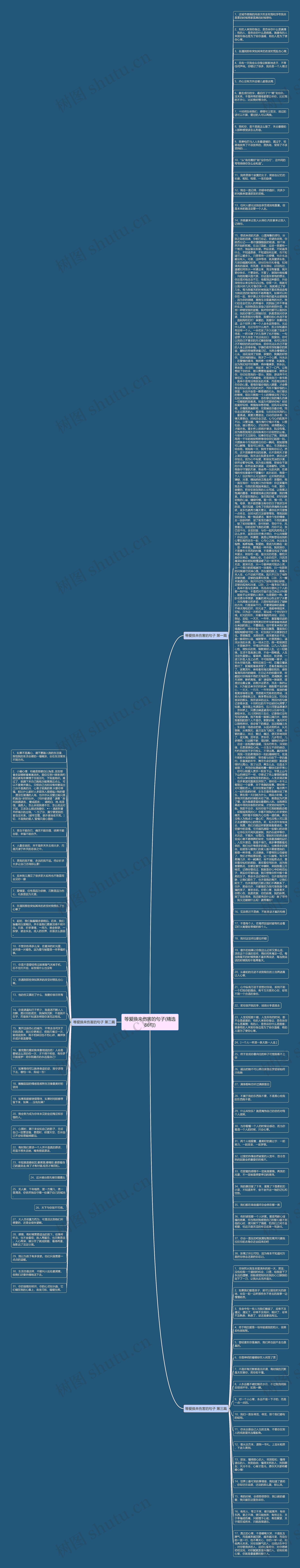 等爱换来伤害的句子(精选86句)思维导图
