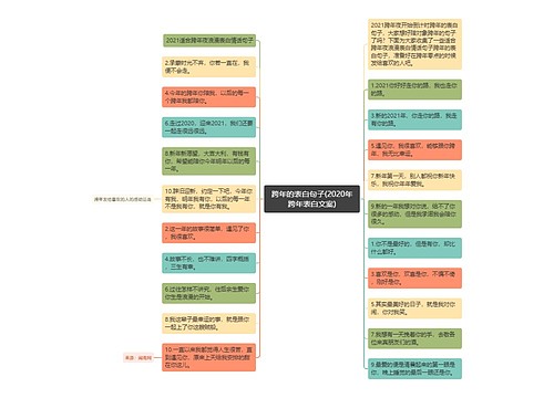 跨年的表白句子(2020年跨年表白文案)