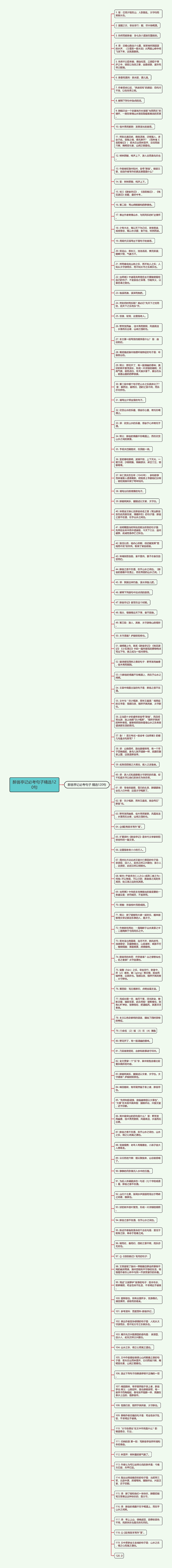 醉翁亭记必考句子精选120句思维导图