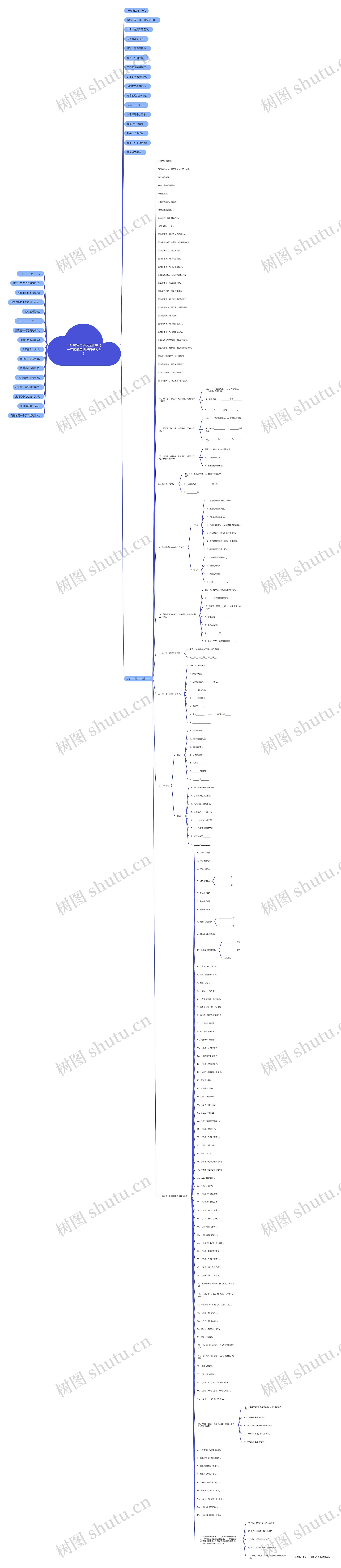 一年级写句子大全简单【一年级简单的好句子大全】思维导图
