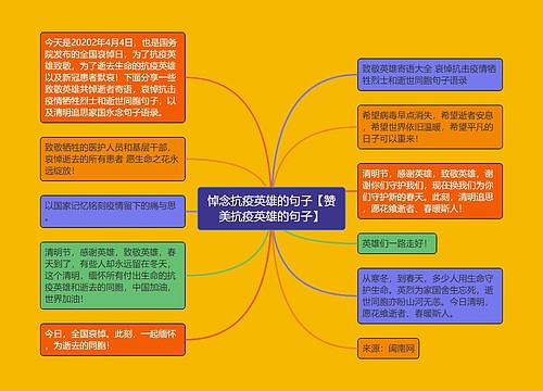 悼念抗疫英雄的句子【赞美抗疫英雄的句子】
