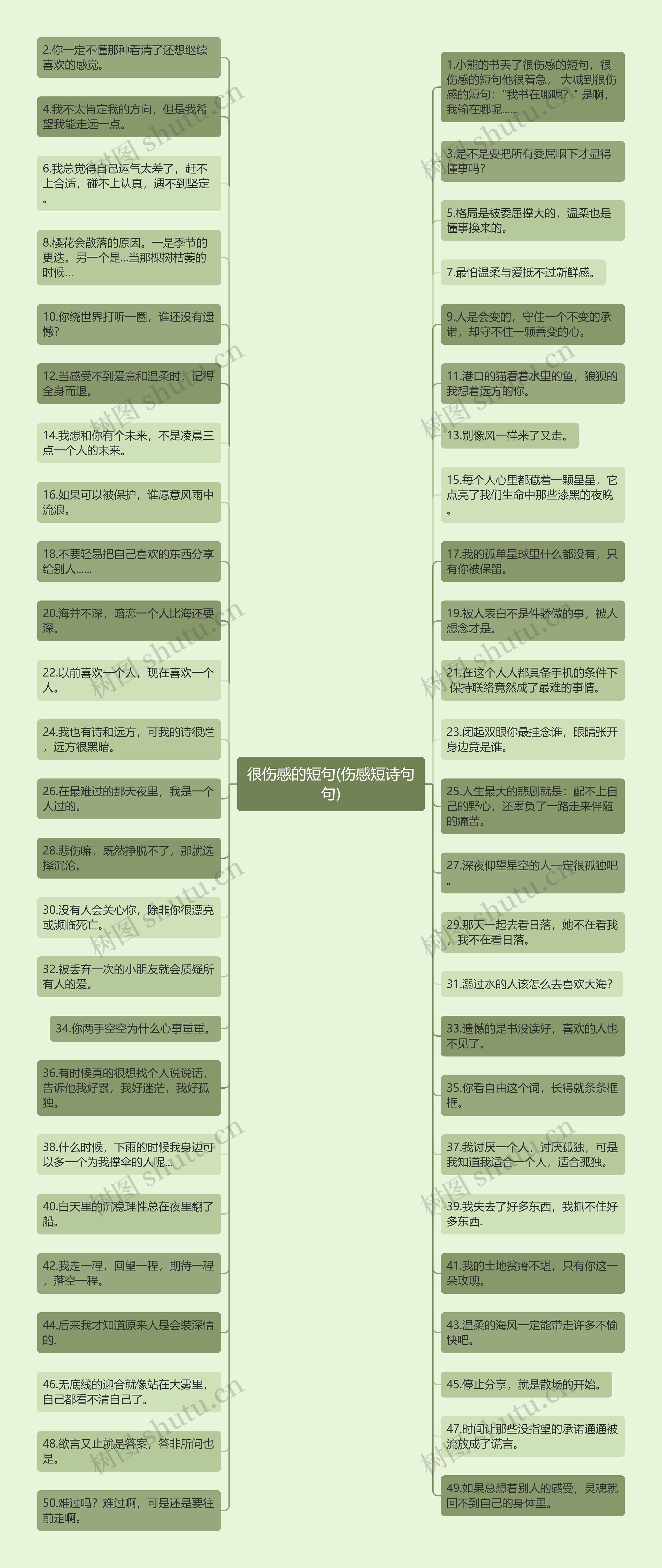 很伤感的短句(伤感短诗句句)