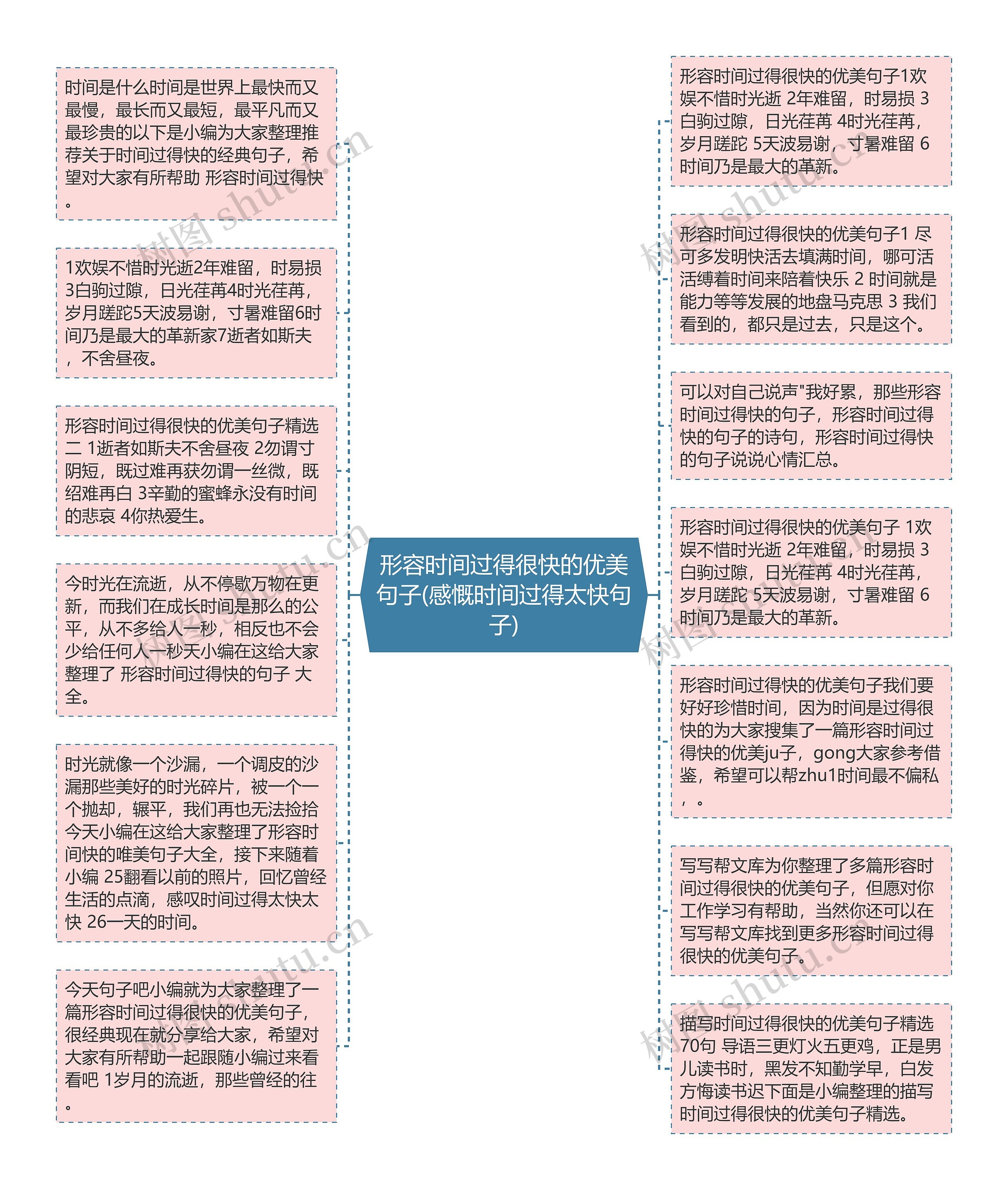 形容时间过得很快的优美句子(感慨时间过得太快句子)