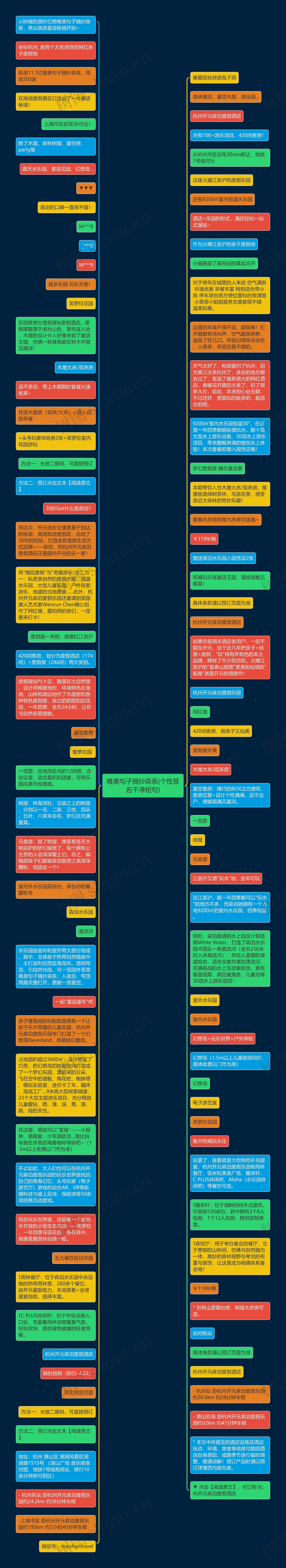 唯美句子摘抄森系(个性签名干净短句)思维导图