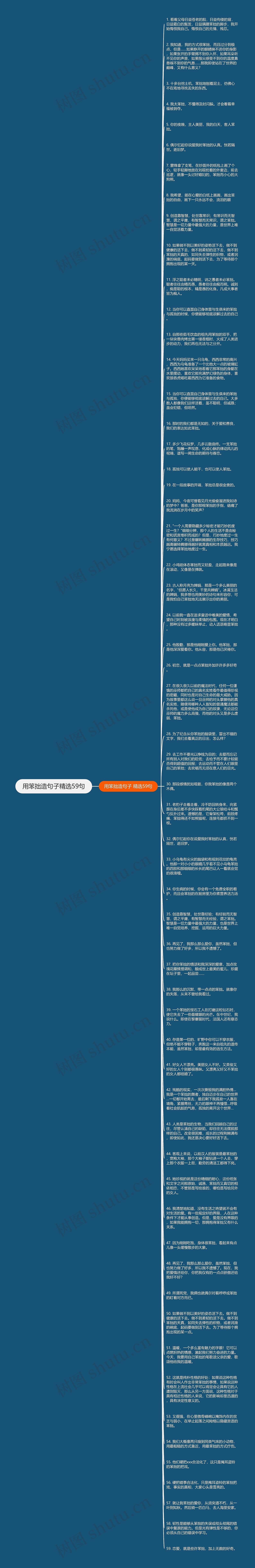 用笨拙造句子精选59句思维导图