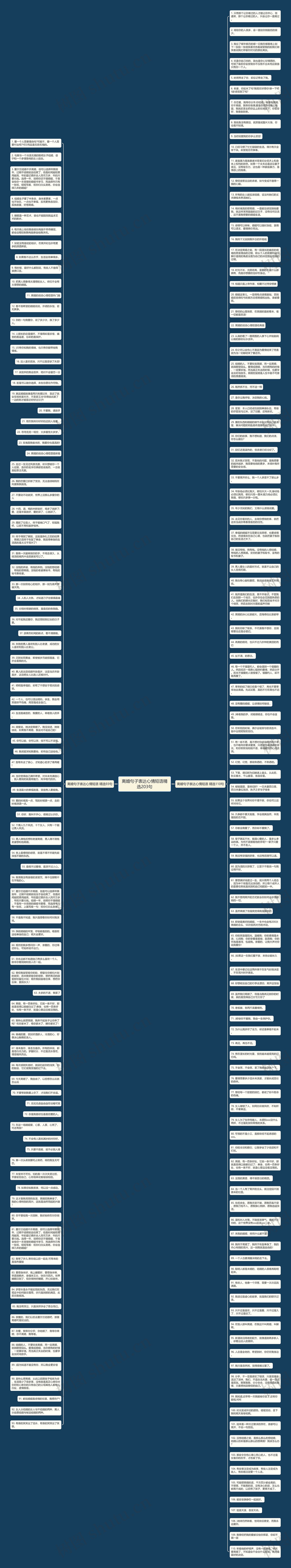 离婚句子表达心情短语精选203句思维导图