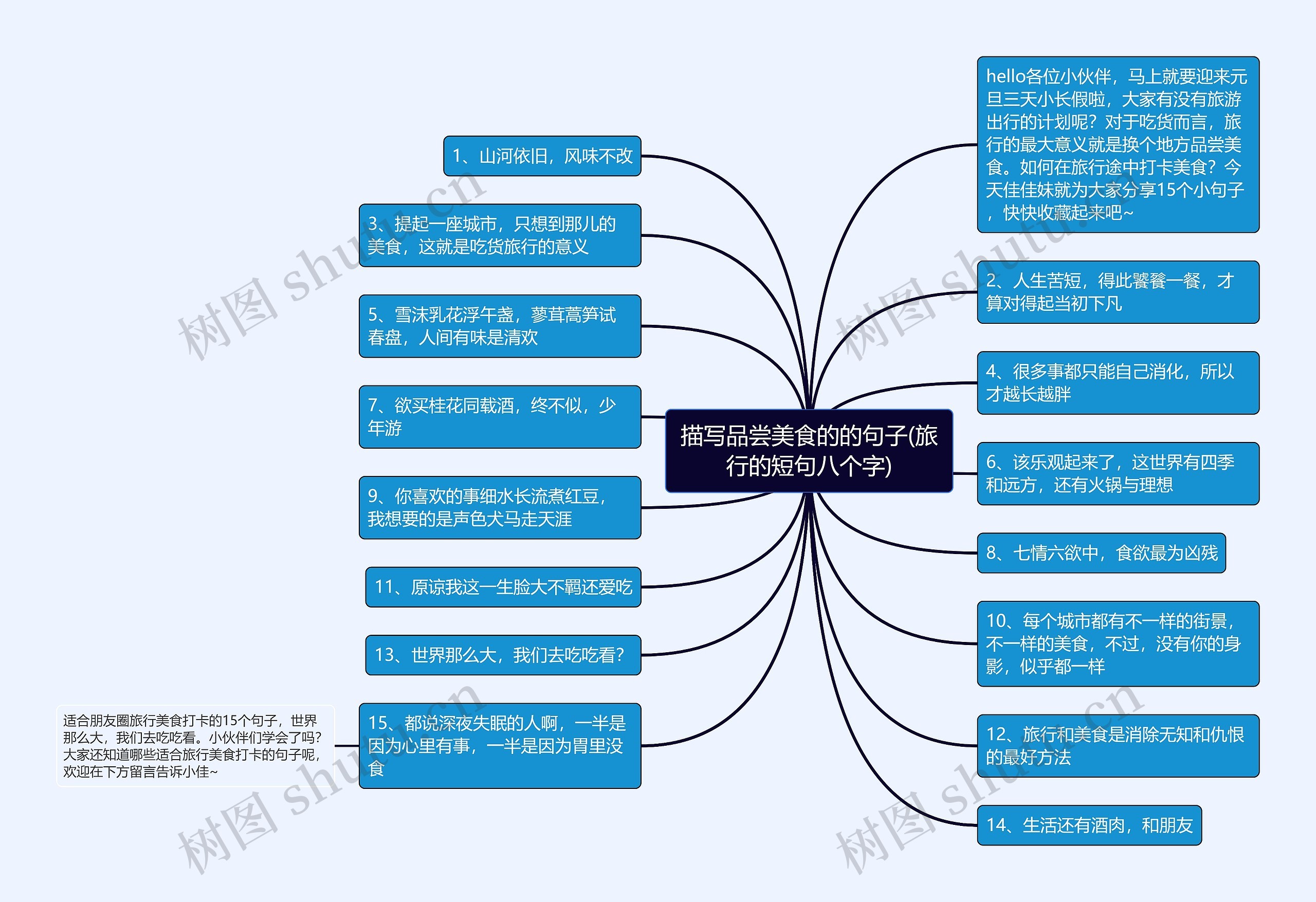 描写品尝美食的的句子(旅行的短句八个字)