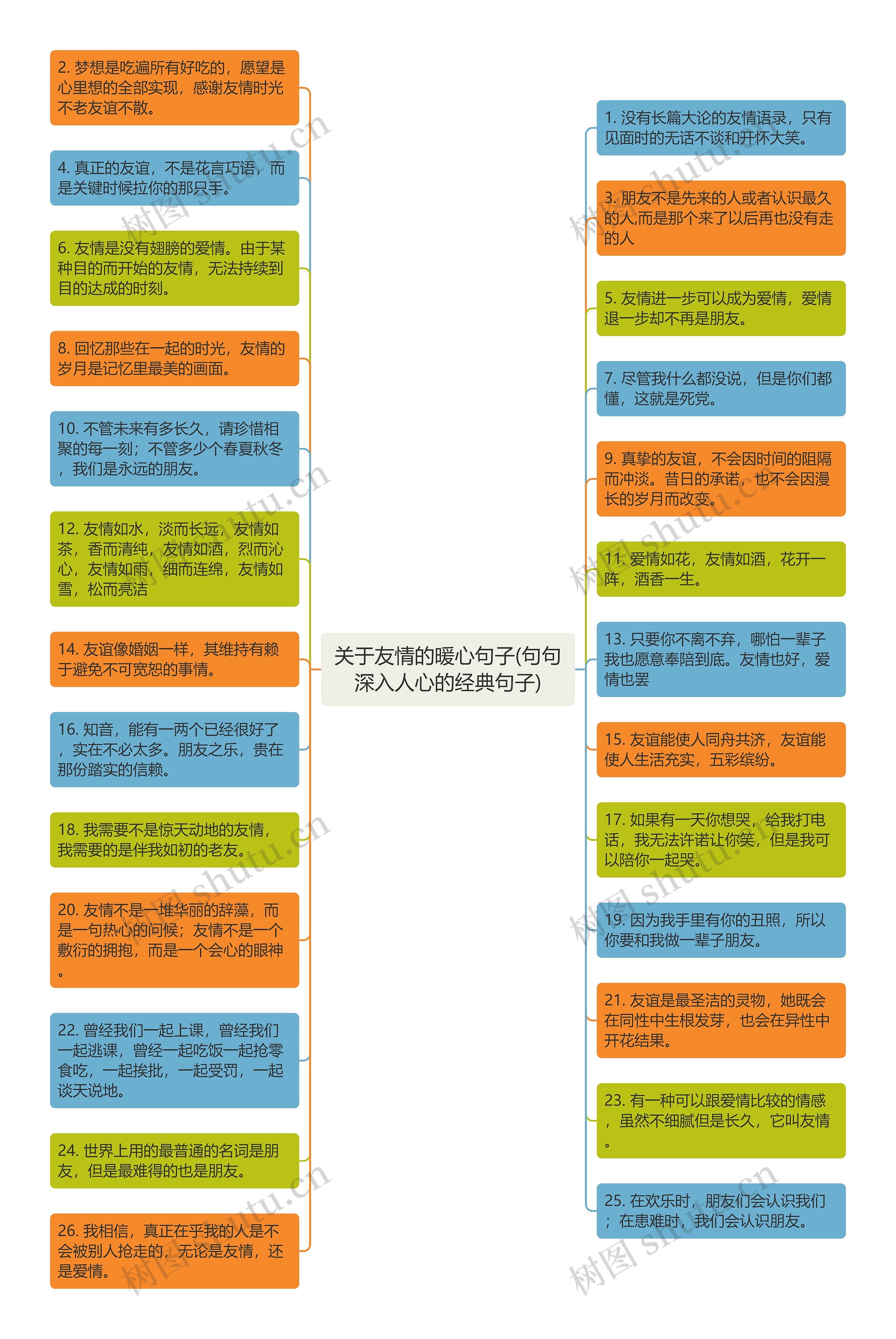 关于友情的暖心句子(句句深入人心的经典句子)