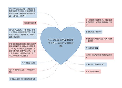 初三毕业家长朋友圈文案(关于初三毕业的文案朋友圈)