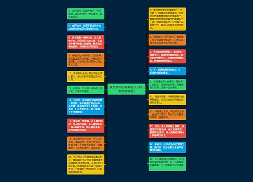鼓励读书的唯美句子(读书激励语简短)
