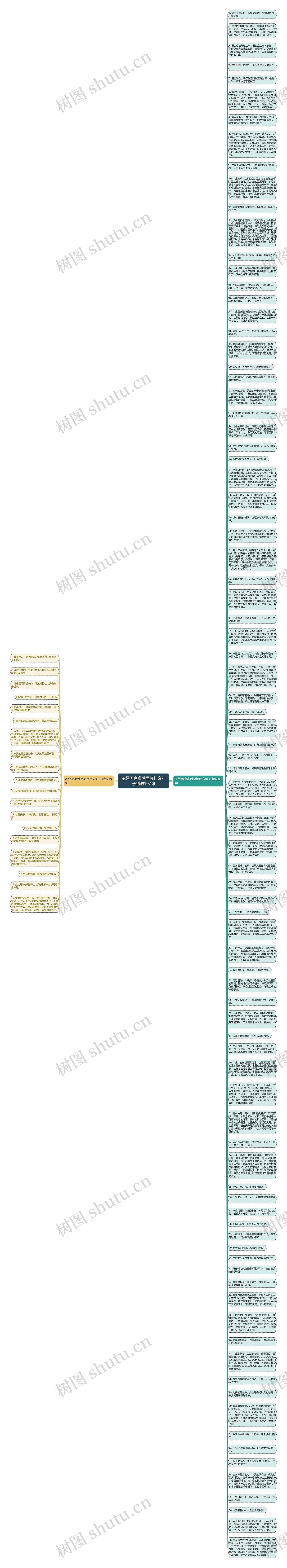 不经历磨难后面接什么句子精选107句思维导图