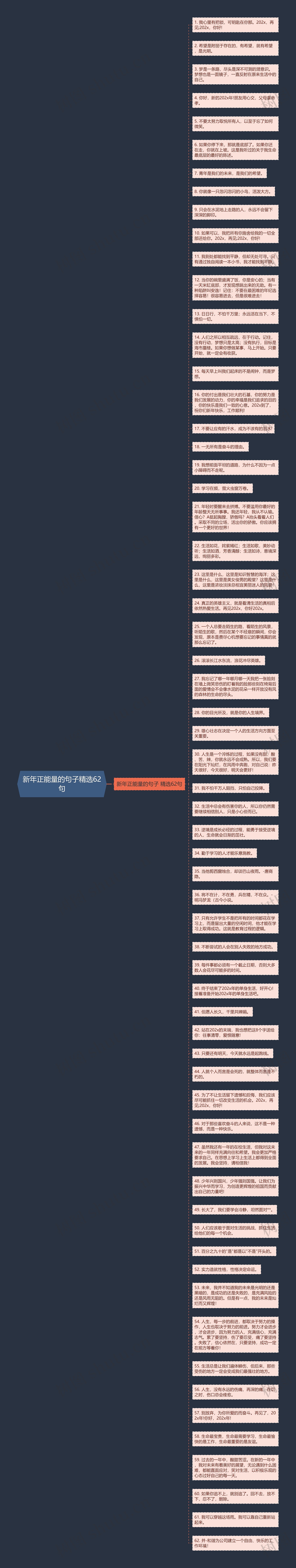 新年正能量的句子精选62句