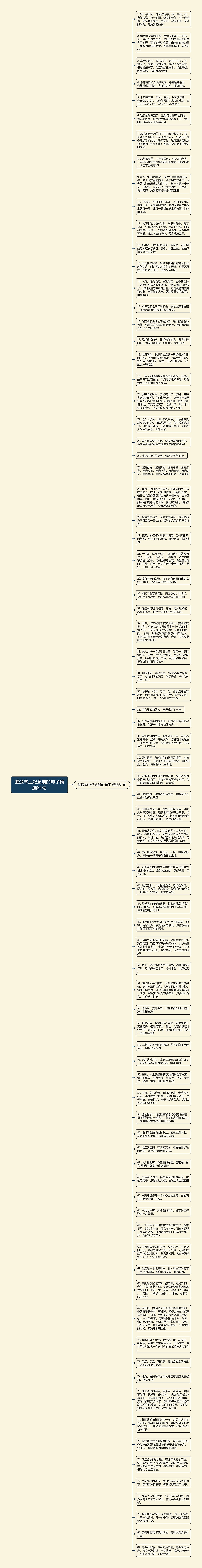 赠送毕业纪念册的句子精选81句思维导图