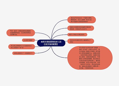 幽默文案配图高级感【适合发文案的配图】