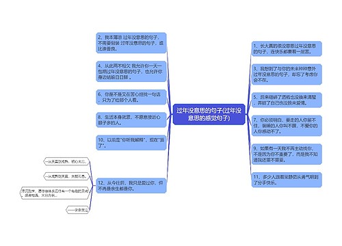 过年没意思的句子(过年没意思的感觉句子)