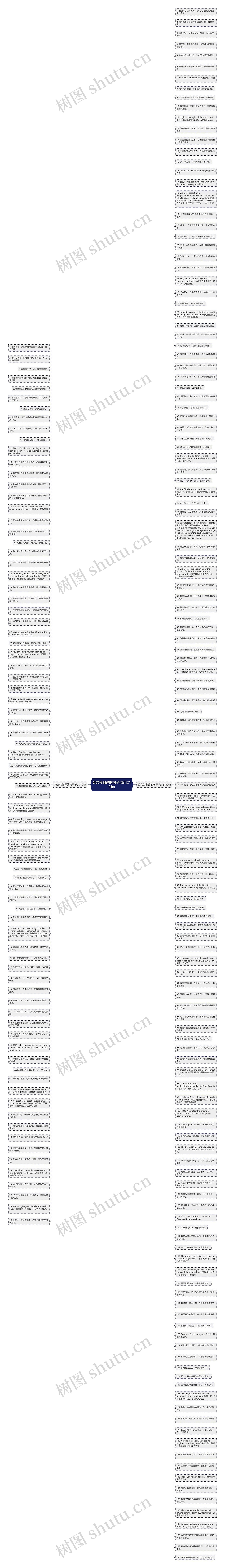 英文带翻译的句子(热门219句)思维导图