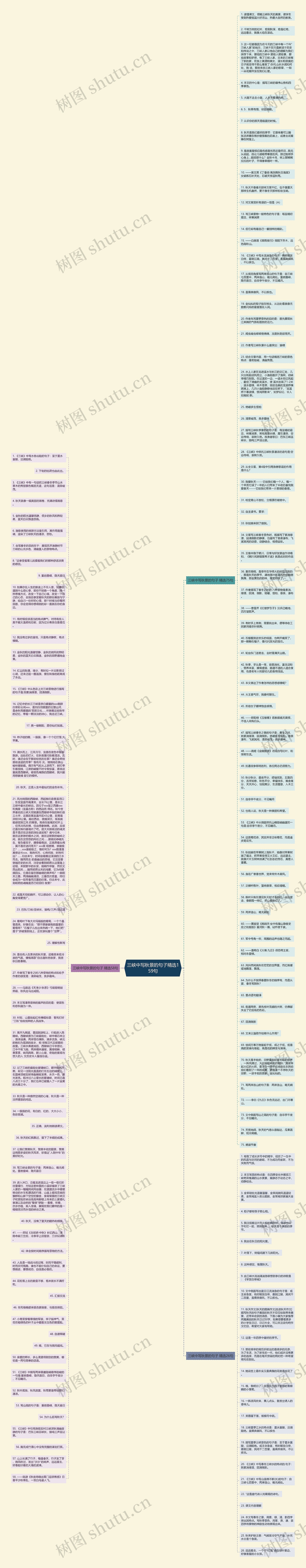 三峡中写秋景的句子精选159句思维导图