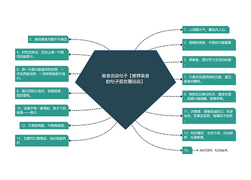 美食说说句子【推荐美食的句子朋友圈说说】