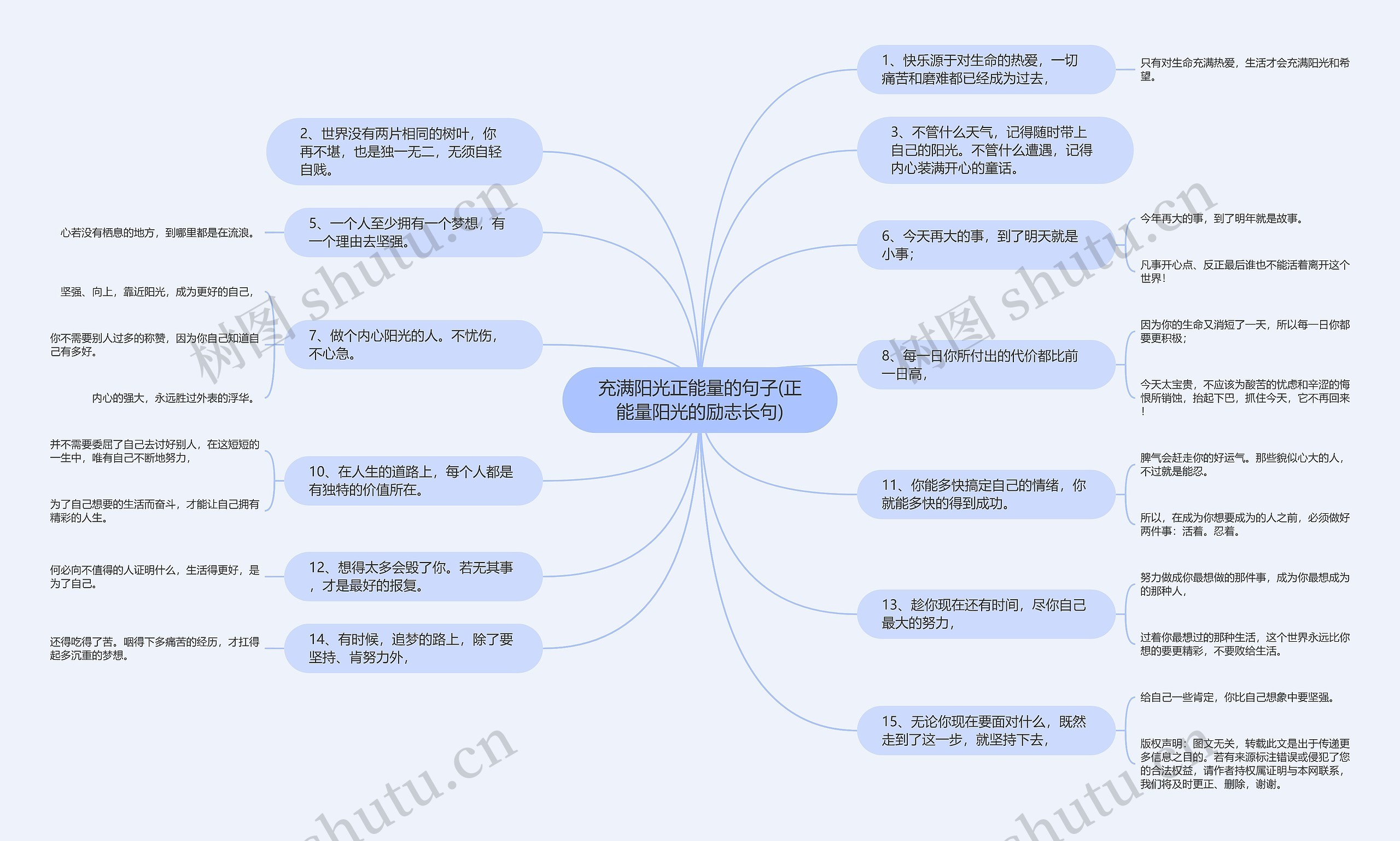 充满阳光正能量的句子(正能量阳光的励志长句)