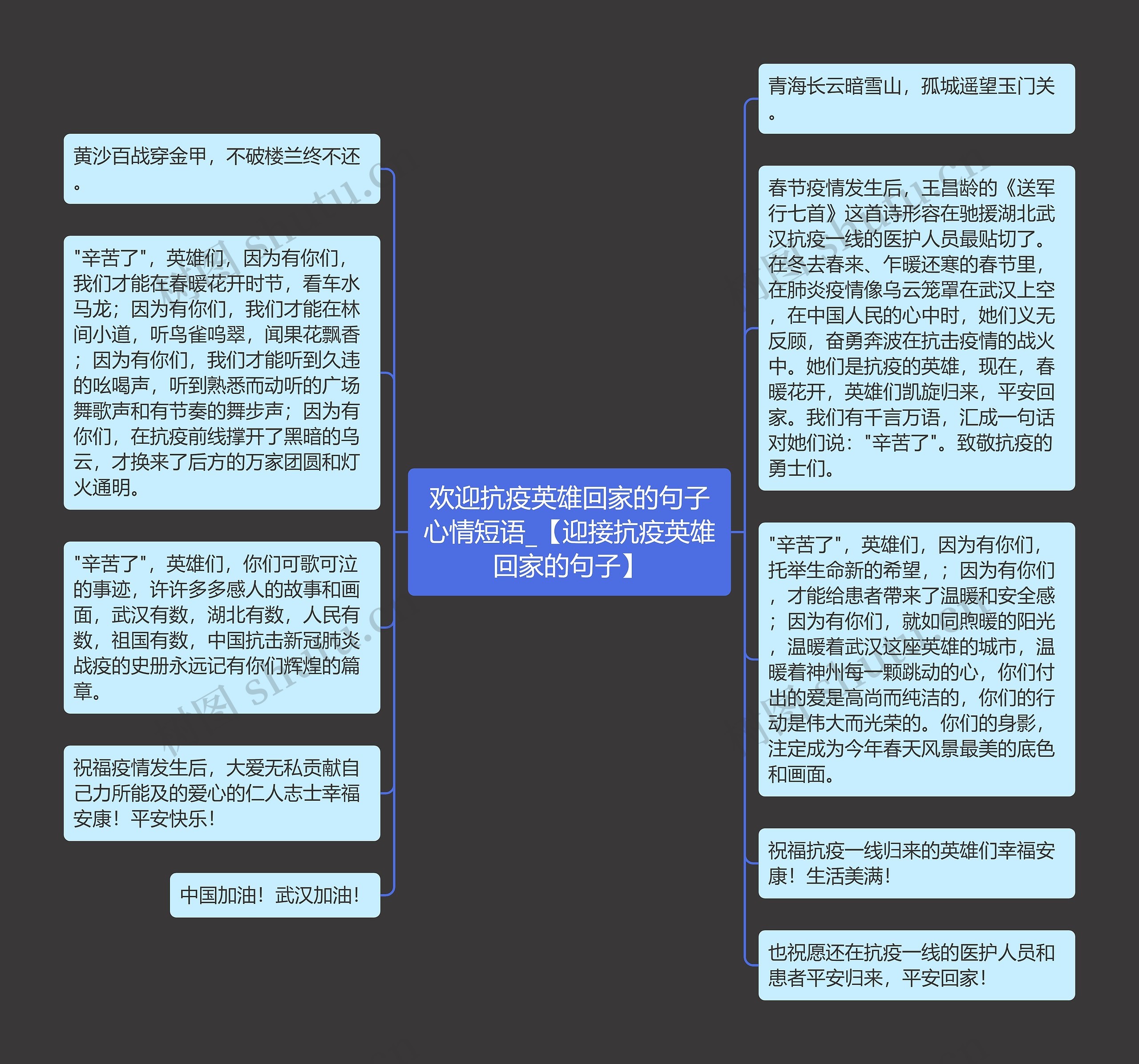 欢迎抗疫英雄回家的句子心情短语_【迎接抗疫英雄回家的句子】