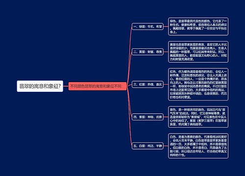 翡翠的寓意和象征?