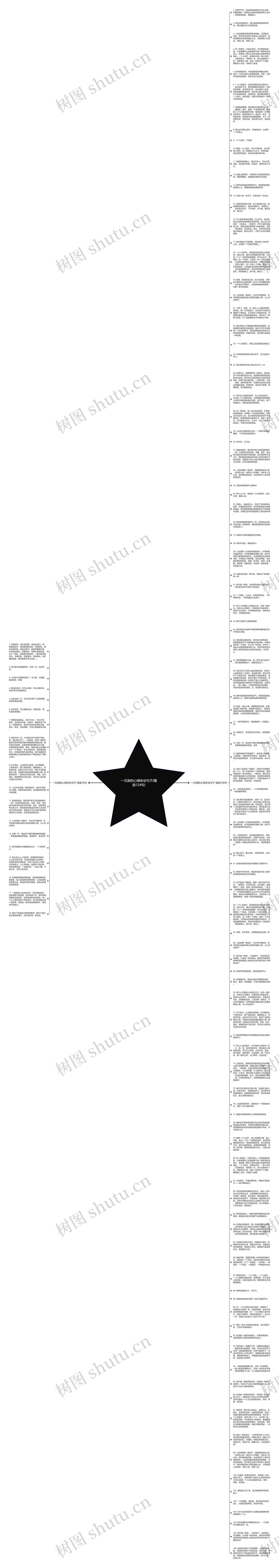 一日游的心得体会句子(精选124句)思维导图