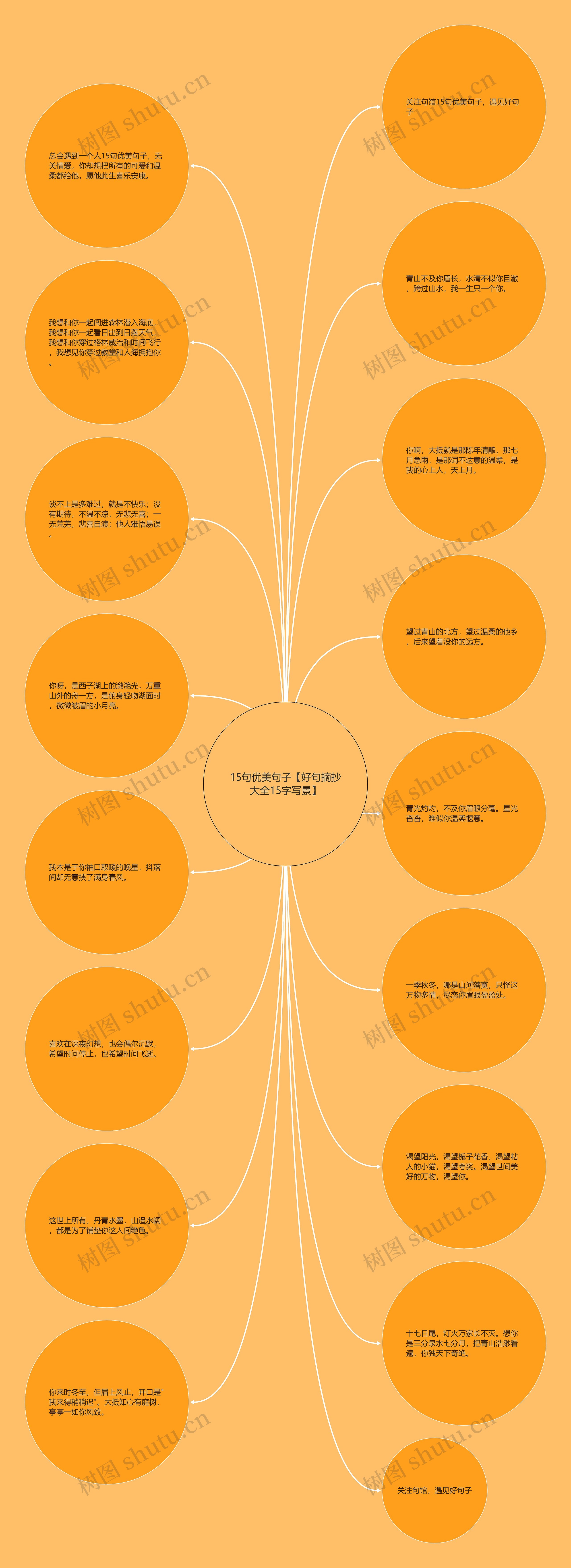 15句优美句子【好句摘抄大全15字写景】 15句优美句子【好句摘抄大全15字写景】