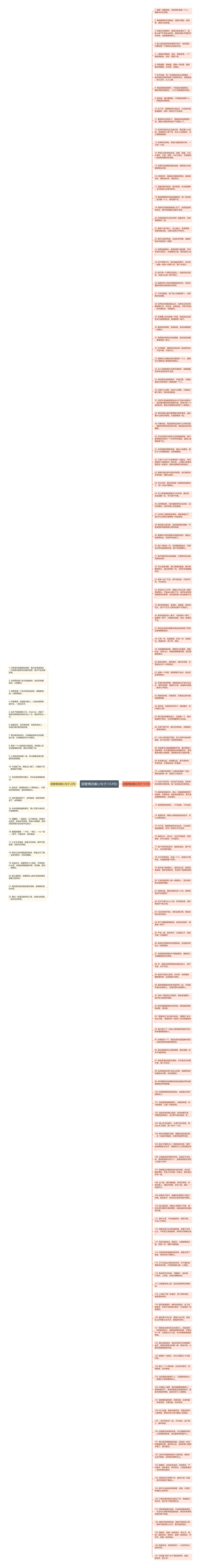 甜蜜情话暖心句子(163句)思维导图