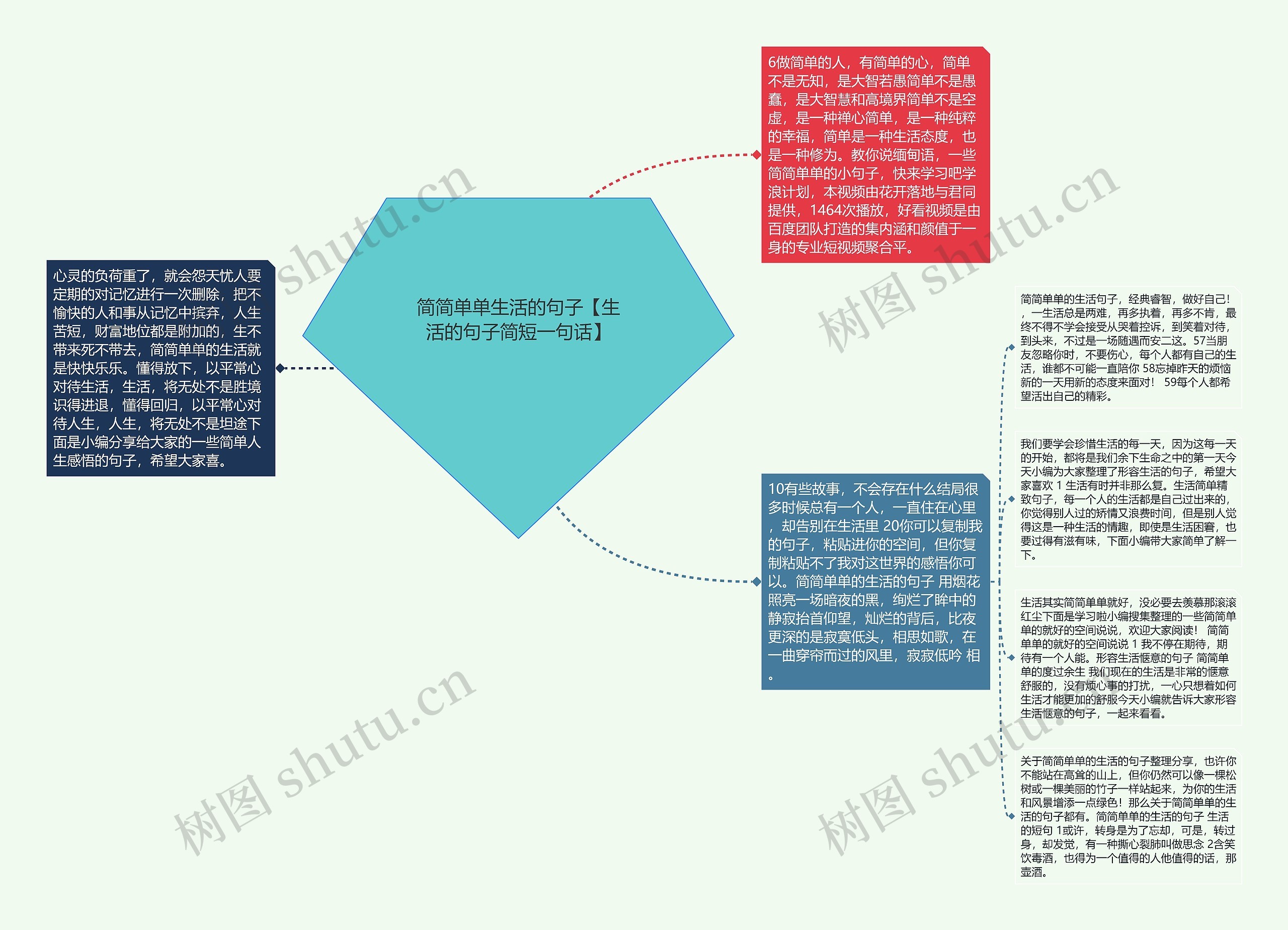 简简单单生活的句子【生活的句子简短一句话】