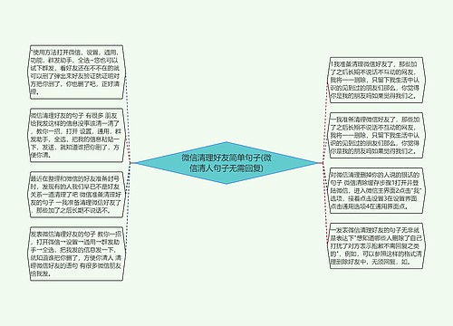 微信清理好友简单句子(微信清人句子无需回复)